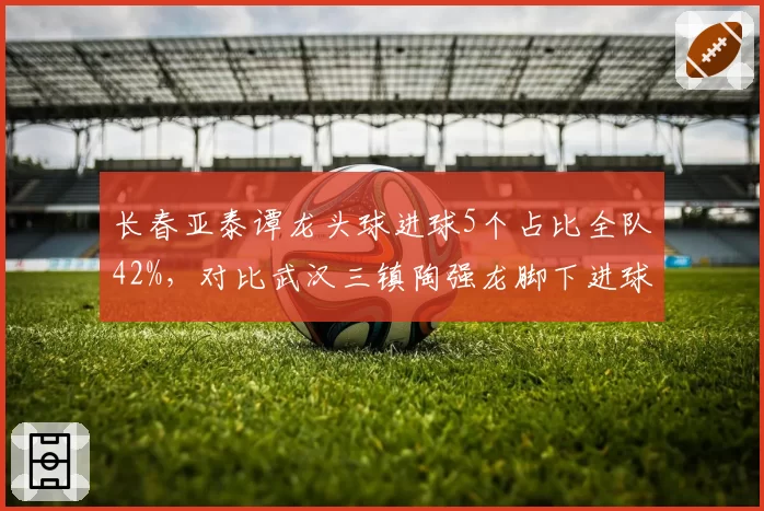 长春亚泰谭龙头球进球5个占比全队42%，对比武汉三镇陶强龙脚下进球占优